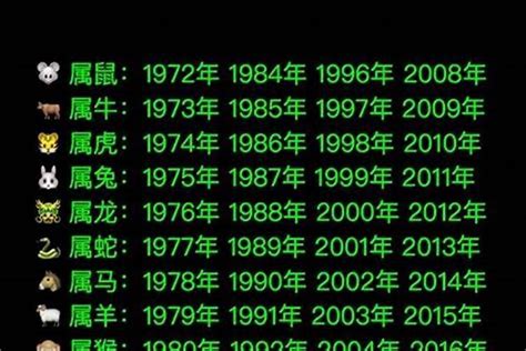 1976 屬|1976年属什么生肖 1976年属什么的生肖